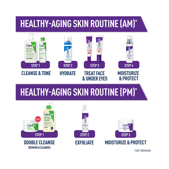 CeraVe Skincare Serums Skin Renewing Nightly Exfoliating Treatment