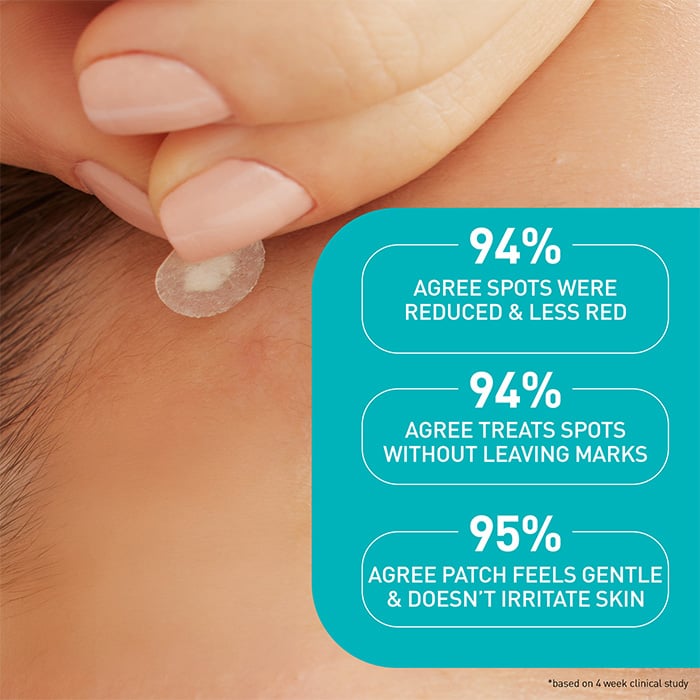 Acne Treatment Texture